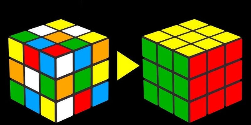 Thủ Thuật Chơi Rubik 3x3 - Cải Thiện Tốc Độ Xoay Hiệu Quả
