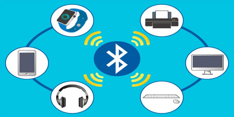 Giới thiệu các loại thiết bị gây nhiễu sóng Bluetooth phổ Biến